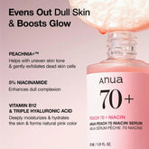 Anua Peach 70+ Niacin Serum – Brightening & Glow Boost (30ml)