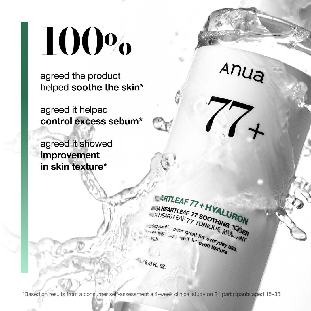 Anua Heartleaf 77% Soothing Toner + Hyaluron – 250ml